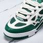 Louis Vuittоп Skate Sneaker 'Green White'